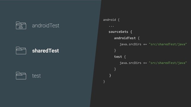 android {
...
sourceSets {
androidTest {
java.srcDirs += "src/sharedTest/java"
}
test {
java.srcDirs += "src/sharedTest/java"
}
}
}
sharedTest

