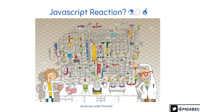 @meabed
Javascript Reaction? ⚗
