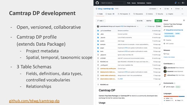 - Open, versioned, collaborative
- Camtrap DP profile
(extends Data Package)
- Project metadata
- Spatial, temporal, taxonomic scope
- 3 Table Schemas
- Fields, definitions, data types,
controlled vocabularies
- Relationships
Camtrap DP development
github.com/tdwg/camtrap-dp

