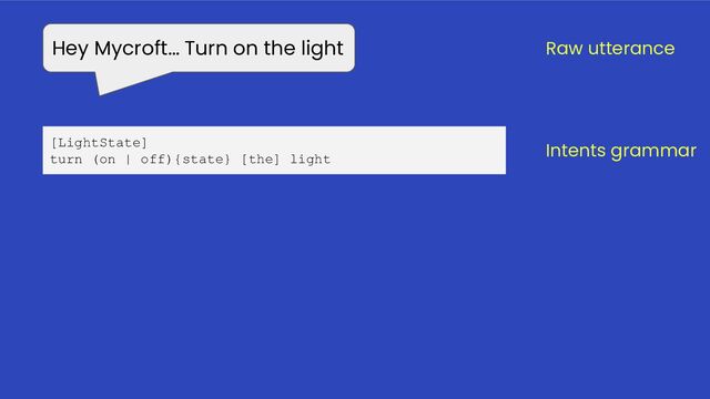 [LightState]
turn (on | off){state} [the] light
Hey Mycroft… Turn on the light Raw utterance
Intents grammar
