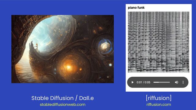 [riffusion]
riffusion.com
Stable Diffusion / Dall.e
stablediffusionweb.com
