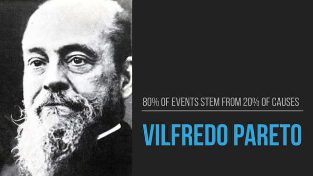 VILFREDO PARETO
80% OF EVENTS STEM FROM 20% OF CAUSES
