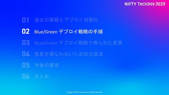 Copyright ©NIFTY Corporation All Rights Reserved.
21
Blue/Green デプロイ戦略の手順
