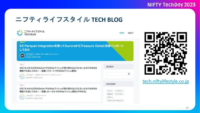 ニフティライフスタイル TECH BLOG
82
tech.niftylifestyle.co.jp
