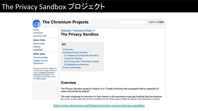 The Privacy Sandbox プロジェクト
https://www.chromium.org/Home/chromium-privacy/privacy-sandbox
