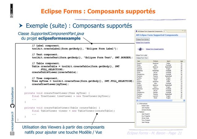 21
Eclipse Forms - M. Baron - Page
mickael-baron.fr mickaelbaron
Eclipse Forms : Composants supportés
 Exemple (suite) : Composants supportés
// Label component.
toolkit.createLabel(form.getBody(), "Eclipse Form Label");
// Text component.
toolkit.createText(form.getBody(), "Eclipse Form Text", SWT.BORDER);
// Table component.
Table createTable = toolkit.createTable(form.getBody(), SWT
.FULL_SELECTION);
createTableViewer(createTable);
// Tree component.
Tree myTree = toolkit.createTree(form.getBody(), SWT.FULL_SELECTION);
createTreeViewer(myTree);
}
private void createTreeViewer(Tree myTree) {
final TreeViewer treeViewer = new TreeViewer(myTree);
...
}
private void createTableViewer(Table createTable) {
final TableViewer viewer = new TableViewer(createTable);
...
}
}
Utilisation des Viewers à partir des composants
natifs pour ajouter une touche Modèle / Vue
Classe SupportedComponentPart.java
du projet eclipseformsexample
