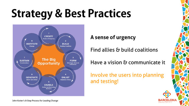 Strategy & Best Practices
John Kotter’s 8-Step Process for Leading Change
A sense of urgency
Find allies & build coalitions
Have a vision & communicate it
Involve the users into planning
and testing!
