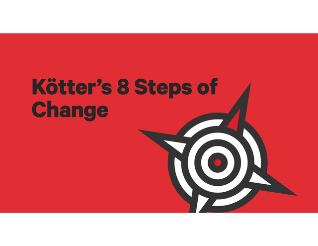 Kötter’s 8 Steps of
Change
