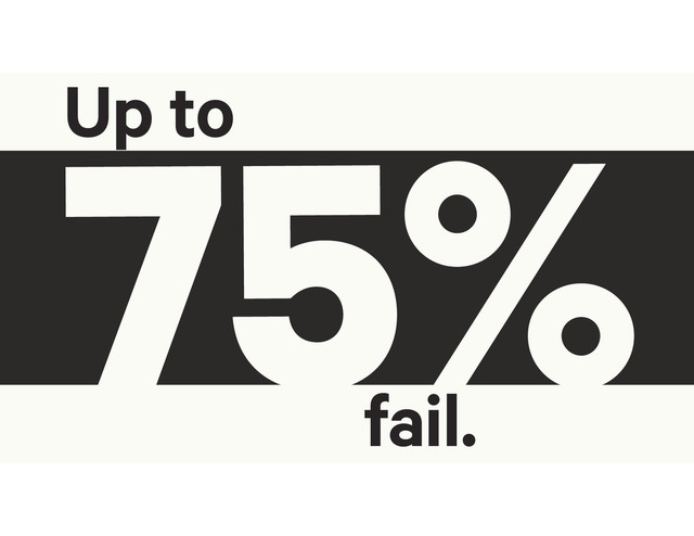 75%
Up to
fail.
