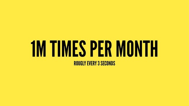1M TIMES PER MONTH
ROUGLY EVERY 3 SECONDS
