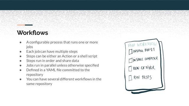 Workﬂows
● A conﬁgurable process that runs one or more
jobs
● Each job can have multiple steps
● Steps can be either an Action or a shell script
● Steps run in order and share data
● Jobs run in parallel unless otherwise speciﬁed
● Deﬁned in a YAML ﬁle committed to the
repository
● You can have several different workﬂows in the
same repository
