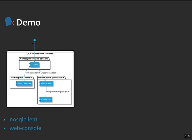 /
Demo
Demo
Cluster Network Policies
Namespace 'kube-system'
Namespace 'default' Namespace 'production'
Traefik
Web Console nosqlclient
mongodb
HTTP
web-console:80 nosqlclient:3000
mongodb:/mongodb:27017
•
•
nosqlclient
web-console
8 . 9
