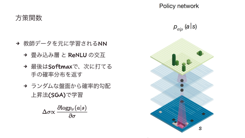 機械学習勉強会輪講 Mastering The Game Of Go With Deep Neural Networks And Tree Search Speaker Deck