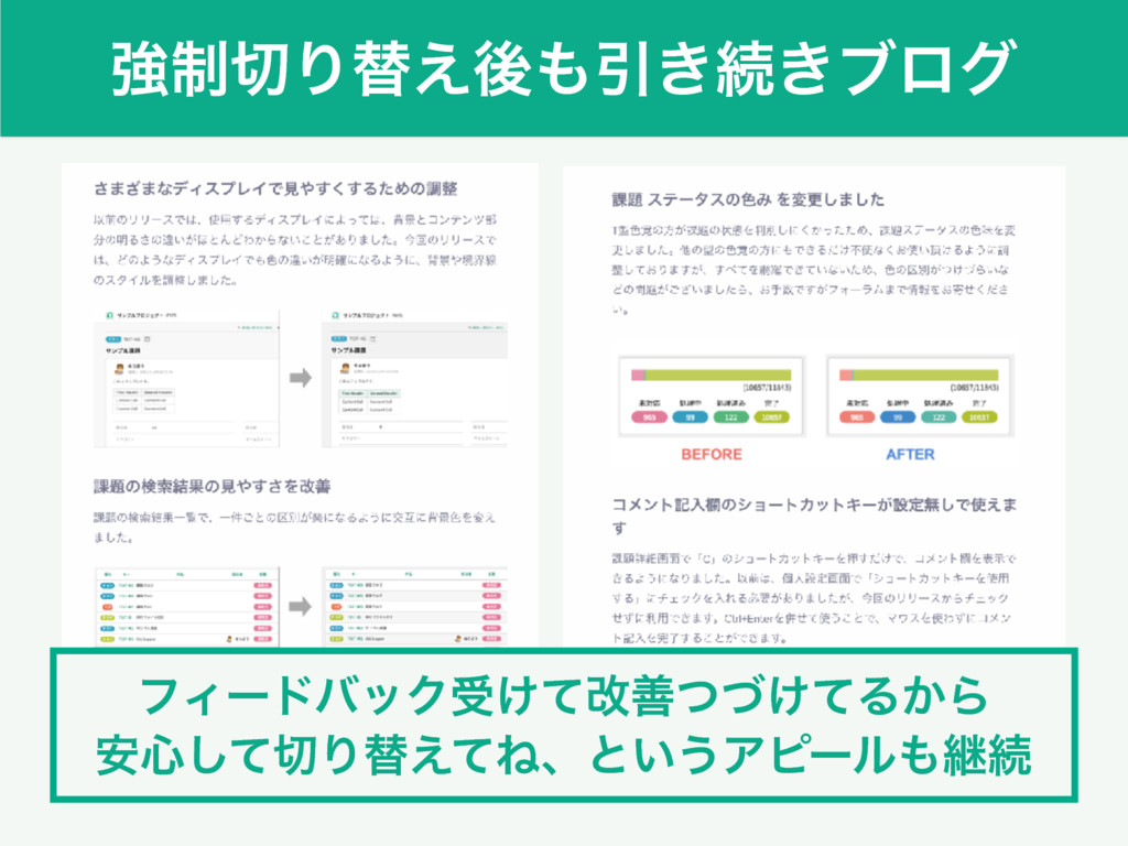 Backlog Ui リニューアルの舞台裏 Backlog Renewal Ui Speaker Deck