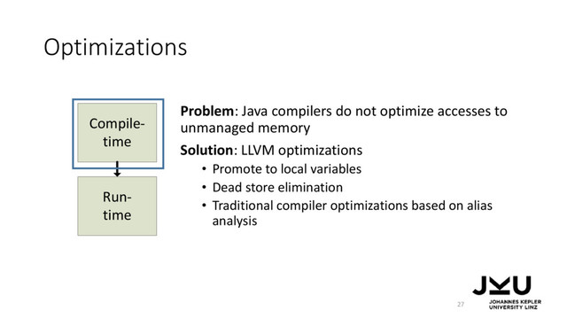 Optimizations
Problem: Java compilers do not optimize accesses to
unmanaged memory
Solution: LLVM optimizations
• Promote to local variables
• Dead store elimination
• Traditional compiler optimizations based on alias
analysis
27
Compile-
time
Run-
time
