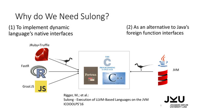Why do We Need Sulong?
(1) To implement dynamic
language‘s native interfaces
6
(2) As an alternative to Java‘s
foreign function interfaces
JRuby+Truffle
FastR
Graal.JS
JVM
Rigger, M.; et al.:
Sulong - Execution of LLVM-Based Languages on the JVM
ICOOOLPS'16
