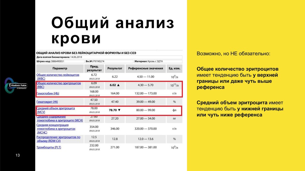 Расшифровка синдром жильбера. Анализ крови на синдром Жильбера. Синдром Жильбера Результаты анализов. Та7/та7 синдром. Синдром Жильбера генотип 7та/7та.