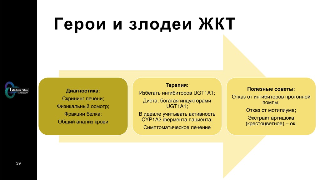 Жильбер рено обучение 2021