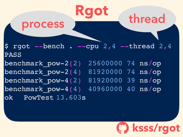 Rgot
ksss/rgot
!
$ rgot --bench . --cpu 2,4 --thread 2,4
PASS
benchmark_pow-2(2) 25600000 74 ns/op
benchmark_pow-2(4) 81920000 74 ns/op
benchmark_pow-4(2) 81920000 39 ns/op
benchmark_pow-4(4) 40960000 40 ns/op
ok PowTest 13.603s
process thread
