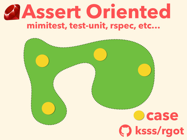 Assert Oriented
case
ksss/rgot
!
mimitest, test-unit, rspec, etc…
