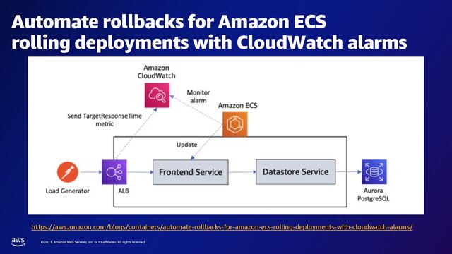 © 2023, Amazon Web Services, Inc. or its affiliates. All rights reserved.
Automate rollbacks for Amazon ECS
rolling deployments with CloudWatch alarms
https://aws.amazon.com/blogs/containers/automate-rollbacks-for-amazon-ecs-rolling-deployments-with-cloudwatch-alarms/
