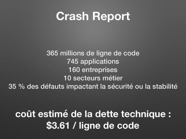 Crash Report
365 millions de ligne de code
745 applications
160 entreprises
10 secteurs métier
35 % des défauts impactant la sécurité ou la stabilité
coût estimé de la dette technique :
$3.61 / ligne de code
