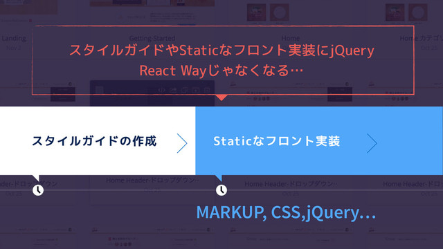 スタイルガイドの作成 Staticなフロント実装
MARKUP, CSS,jQuery…
スタイルガイドやStaticなフロント実装にjQuery
React Wayじゃなくなる…
