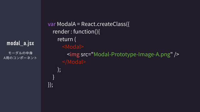 modal_a.jsx
var ModalA = React.createClass({
render : function(){
return (

<img src="Modal-Prototype-Image-A.png">

);
}
});
モーダルの中身
A用のコンポーネント
