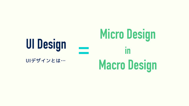 UI Design
Micro Design
in
Macro Design
UIデザインとは…
