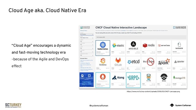@systemcraftsman
Cloud Age aka. Cloud Native Era
https://www.cncf.io/wp-content/uploads/2018/03/CNCF-Lanscape.png
“Cloud Age” encourages a dynamic
and fast-moving technology era
-because of the Agile and DevOps
effect
