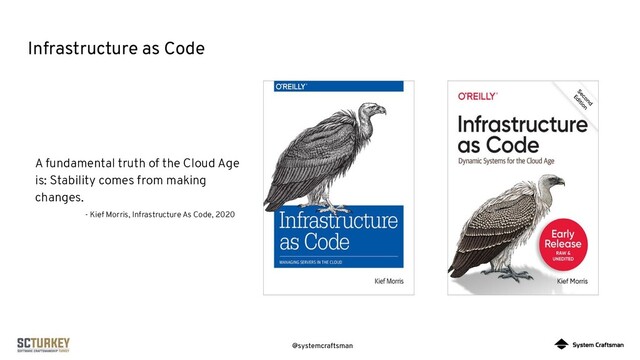 @systemcraftsman
Infrastructure as Code
A fundamental truth of the Cloud Age
is: Stability comes from making
changes.
- Kief Morris, Infrastructure As Code, 2020
