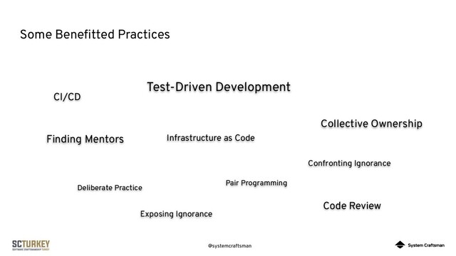 @systemcraftsman
Some Beneﬁtted Practices
CI/CD
Test-Driven Development
Finding Mentors
Exposing Ignorance
Pair Programming
Infrastructure as Code
Collective Ownership
Code Review
Confronting Ignorance
Deliberate Practice
