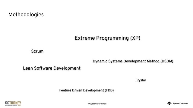 @systemcraftsman
Methodologies
Scrum
Extreme Programming (XP)
Lean Software Development
Feature Driven Development (FDD)
Crystal
Dynamic Systems Development Method (DSDM)
