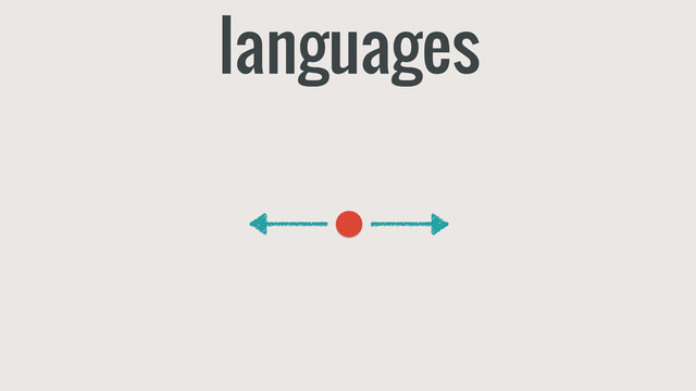 languages
