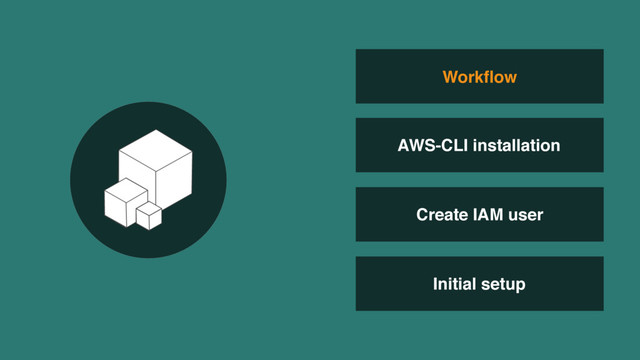 Create IAM user
Initial setup
Workﬂow
AWS-CLI installation
