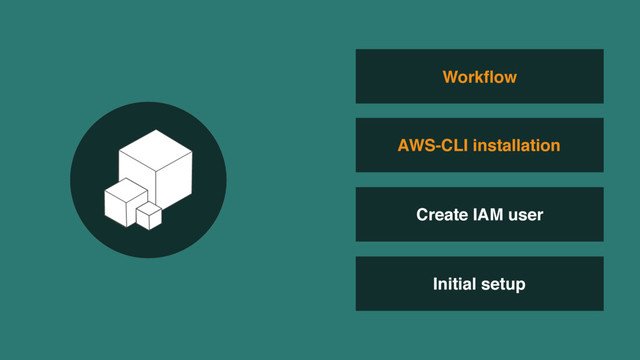 Create IAM user
Initial setup
Workﬂow
AWS-CLI installation
