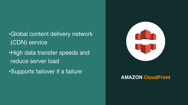 AMAZON CloudFront
•Global content delivery network
(CDN) service
•High data transfer speeds and
reduce server load
•Supports failover if a failure

