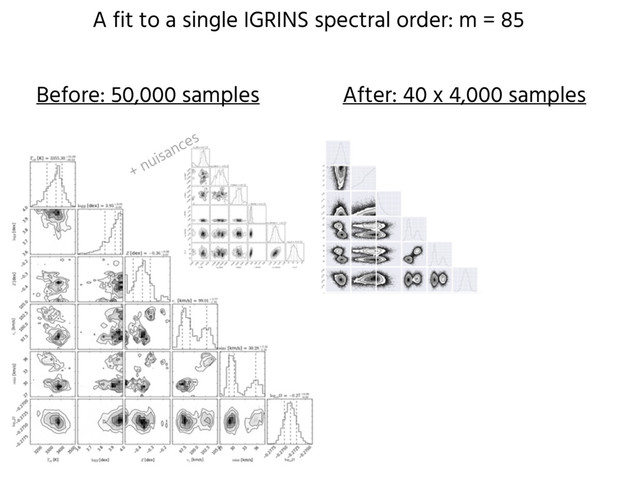 A fit to a single IGRINS spectral order: m = 85
+ nuisances
Before: 50,000 samples After: 40 x 4,000 samples
