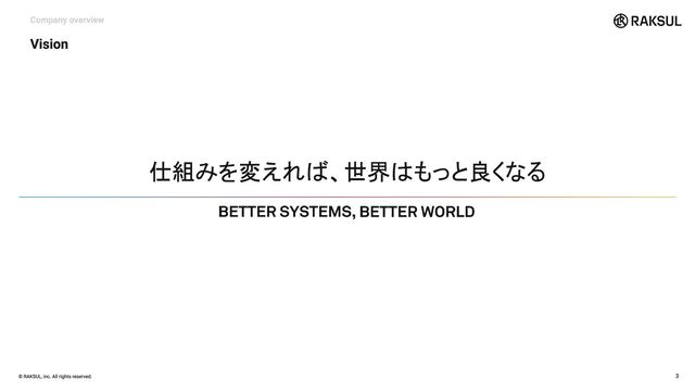 Vision
仕組みを変えれば、世界はもっと良くなる
BETTER SYSTEMS, BETTER WORLD
