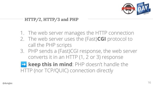 @dunglas
HTTP/2, HTTP/3 and PHP
16
1. The web server manages the HTTP connection
2. The web server uses the (Fast)CGI protocol to
call the PHP scripts
3. PHP sends a (Fast)CGI response, the web server
converts it in an HTTP (1, 2 or 3) response
➡ keep this in mind: PHP doesn’t handle the
HTTP (nor TCP/QUIC) connection directly
