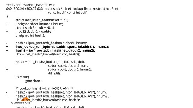 +++ b/net/ipv4/inet_hashtables.c
@@ -300,24 +300,27 @@ struct sock *__inet_lookup_listener(struct net *net,
const int dif, const int sdif)
{
struct inet_listen_hashbucket *ilb2;
+ unsigned short hnum2 = hnum;
struct sock *result = NULL;
+ __be32 daddr2 = daddr;
unsigned int hash2;
- hash2 = ipv4_portaddr_hash(net, daddr, hnum);
+ inet_lookup_run_bpf(net, saddr, sport, &daddr2, &hnum2);
+ hash2 = ipv4_portaddr_hash(net, daddr2, hnum2);
ilb2 = inet_lhash2_bucket(hashinfo, hash2);
result = inet_lhash2_lookup(net, ilb2, skb, doﬀ,
- saddr, sport, daddr, hnum,
+ saddr, sport, daddr2, hnum2,
dif, sdif);
if (result)
goto done;
/* Lookup lhash2 with INADDR_ANY */
- hash2 = ipv4_portaddr_hash(net, htonl(INADDR_ANY), hnum);
+ hash2 = ipv4_portaddr_hash(net, htonl(INADDR_ANY), hnum2);
ilb2 = inet_lhash2_bucket(hashinfo, hash2);
