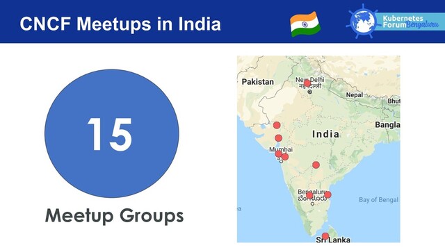 CNCF Meetups in India
Meetup Groups
15
