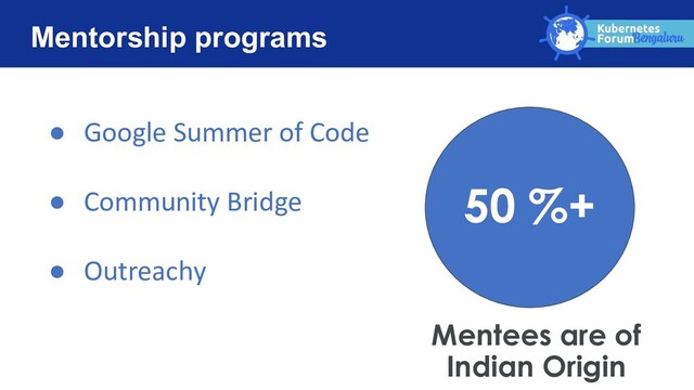 Mentorship programs
● Google Summer of Code
● Community Bridge
● Outreachy
Mentees are of
Indian Origin
50 %+
