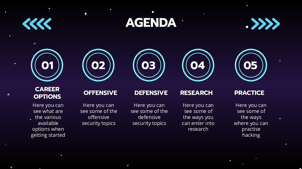 Getting started in Cyber Security - Speaker Deck