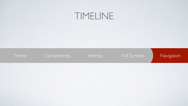 TIMELINE
Navigation
Full Screens
Interop
Components
Theme
