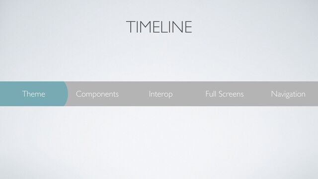 TIMELINE
Navigation
Full Screens
Interop
Components
Theme

