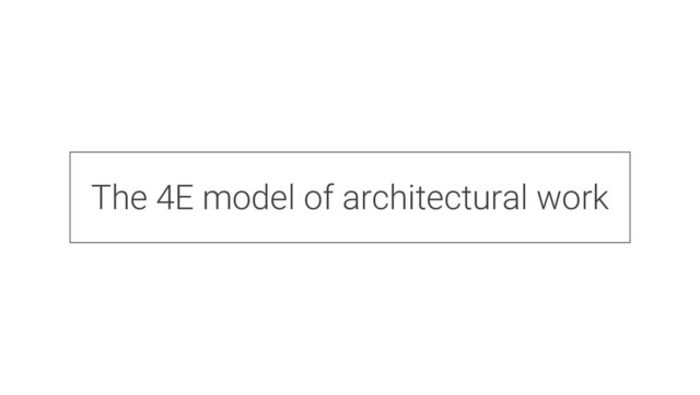 The 4E model of architectural work
