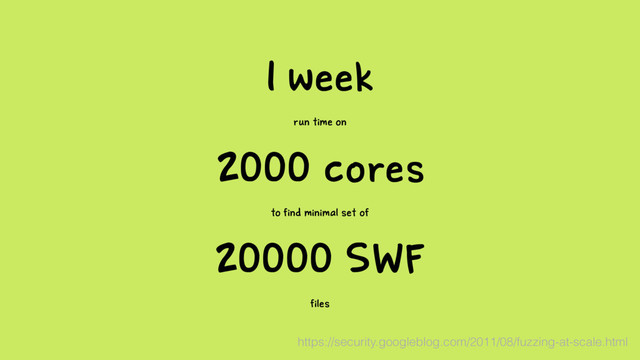 1 week
run time on
2000 cores
to find minimal set of
20000 SWF
files
https://security.googleblog.com/2011/08/fuzzing-at-scale.html
