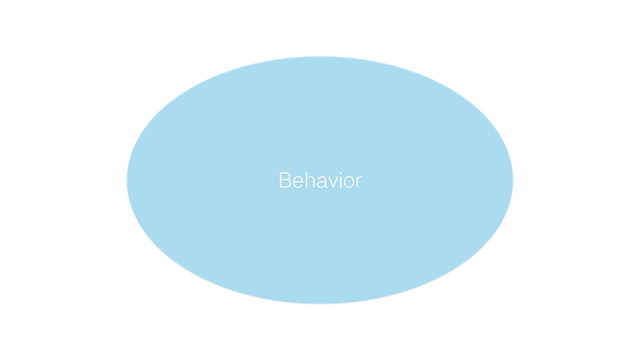 Behavior
