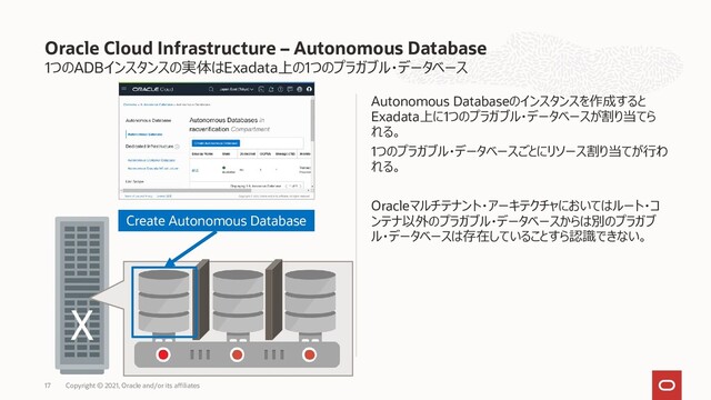 1つのADBインスタンスの実体はExadata上の1つのプラガブル・データベース
Autonomous Databaseのインスタンスを作成すると
Exadata上に1つのプラガブル・データベースが割り当てら
れる。
1つのプラガブル・データベースごとにリソース割り当てが行わ
れる。
Oracleマルチテナント・アーキテクチャにおいてはルート・コ
ンテナ以外のプラガブル・データベースからは別のプラガブ
ル・データベースは存在していることすら認識できない。
Oracle Cloud Infrastructure – Autonomous Database
Copyright © 2021, Oracle and/or its affiliates
17
Create Autonomous Database

